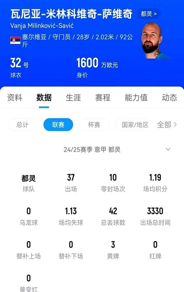 ac, 亚平宁的橄, 性的