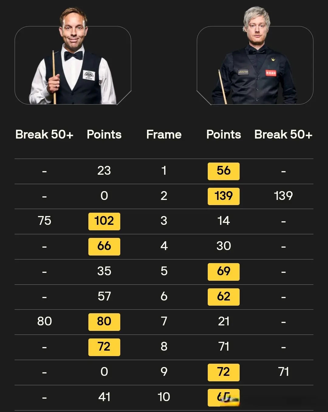 msn, https msn, https