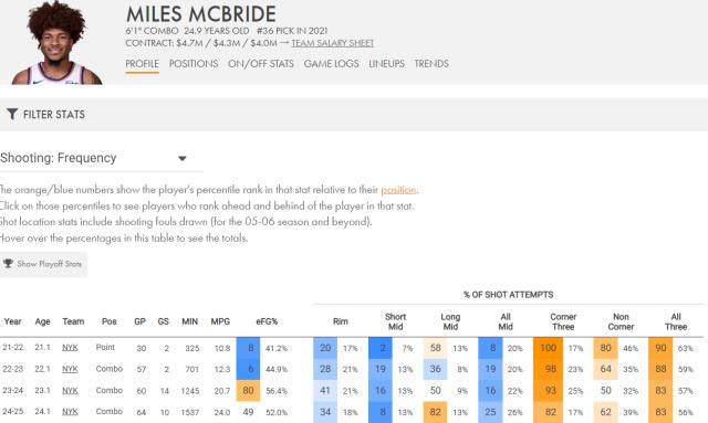 出手, 游戏发布三, net