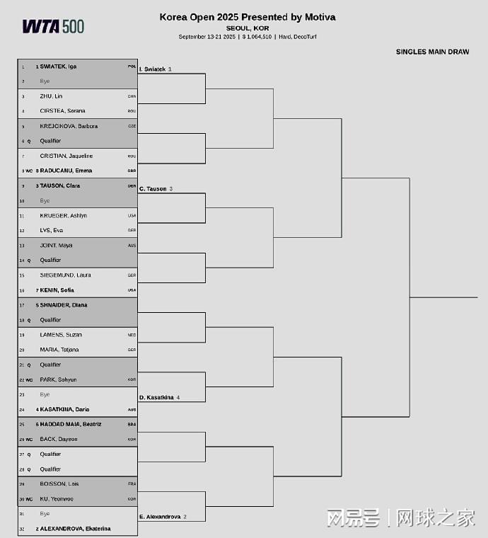 我们再回到 我们再回到