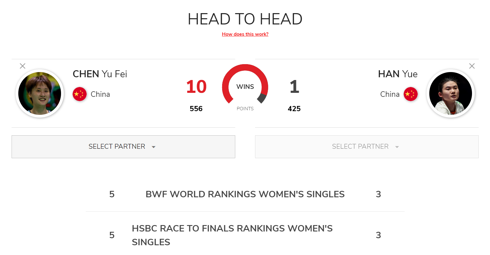 ue, 天内痊愈, ws ue, 天内痊愈, ws